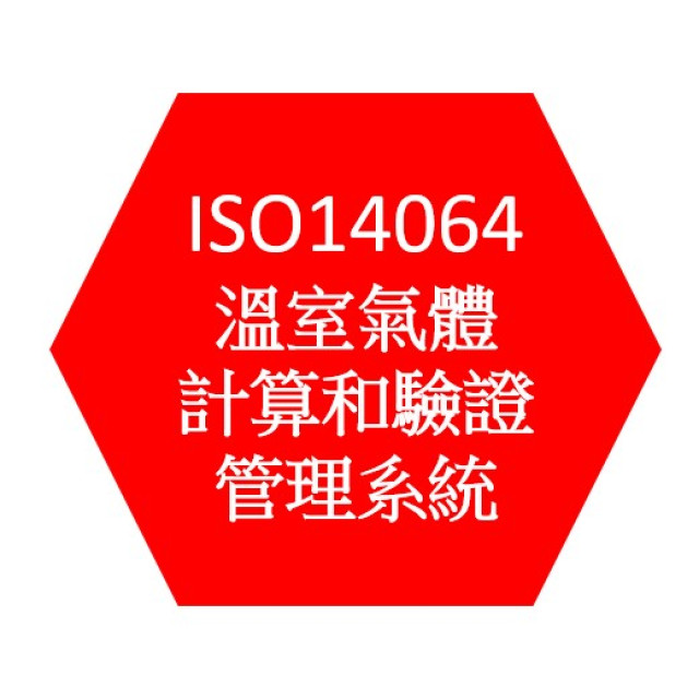 ISO14064